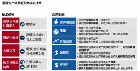 蔚來(lái)工廠好等于蔚來(lái)產(chǎn)品好嗎？投資視角下的深度分析