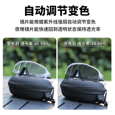 塔斯隊長騎行眼鏡深度測評 專業變色防風護目鏡，究竟是不是騎行神器？